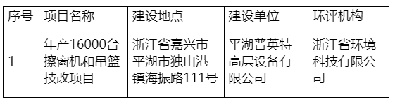 1639732623854352.png image.png